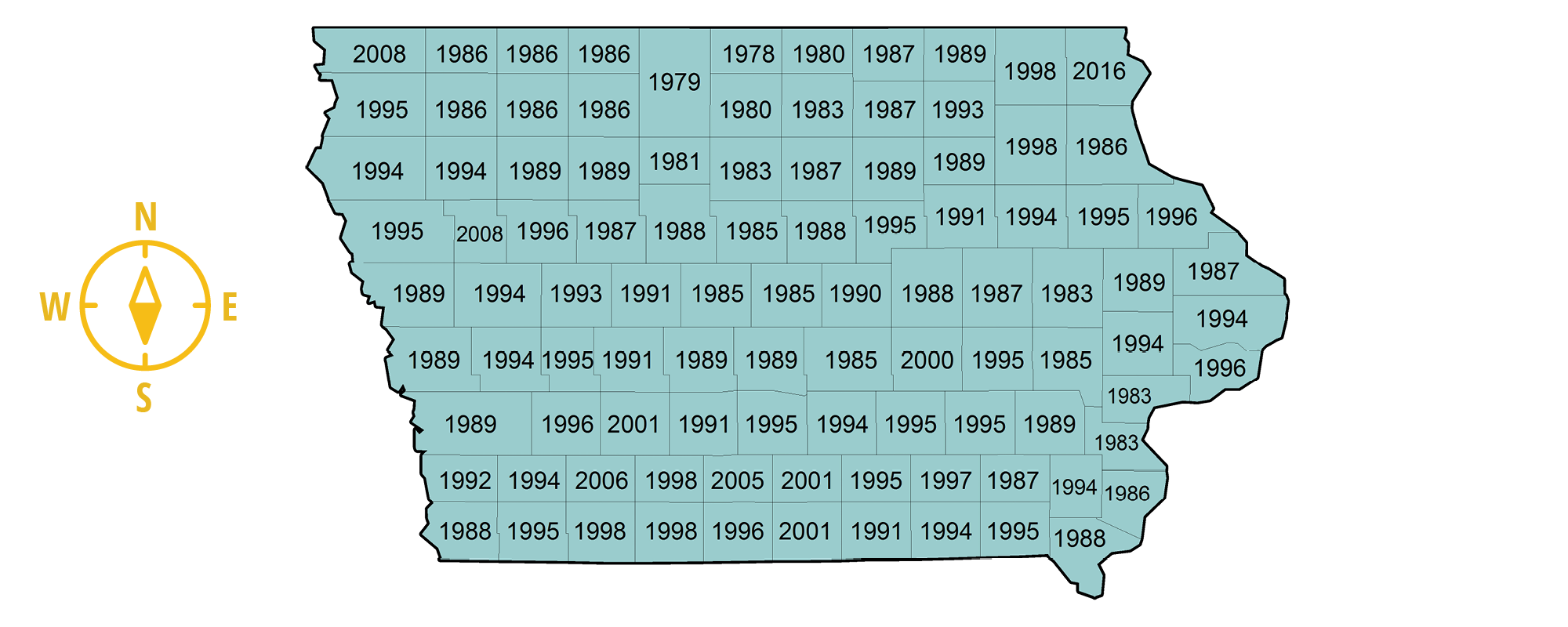 SCN distribution in Iowa by year