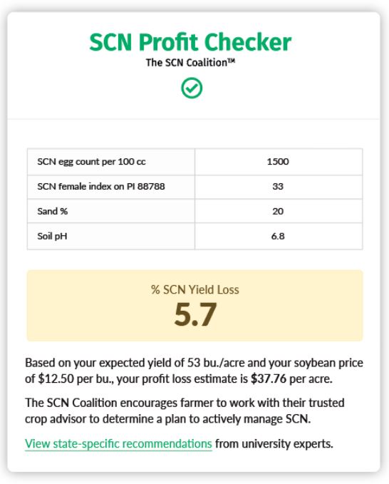 The results interface from the SCN Profit Checker